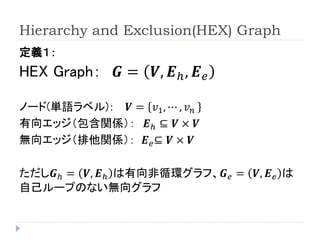 Hierarchy and Exclusion(HEX) Graph 
定義１： 
HEX Graph：푮=푽,푬ℎ,푬푒 
ノード(単語ラベル)：푽=푣1,⋯,푣푛 
有向エッジ（包含関係）：푬ℎ⊆푽×푽 
無向エッジ（排他関係）：푬푒⊆푽×푽 
ただし푮ℎ=푽,푬ℎは有向非循環グラフ、푮푒=푽,푬푒は 自己ループのない無向グラフ  