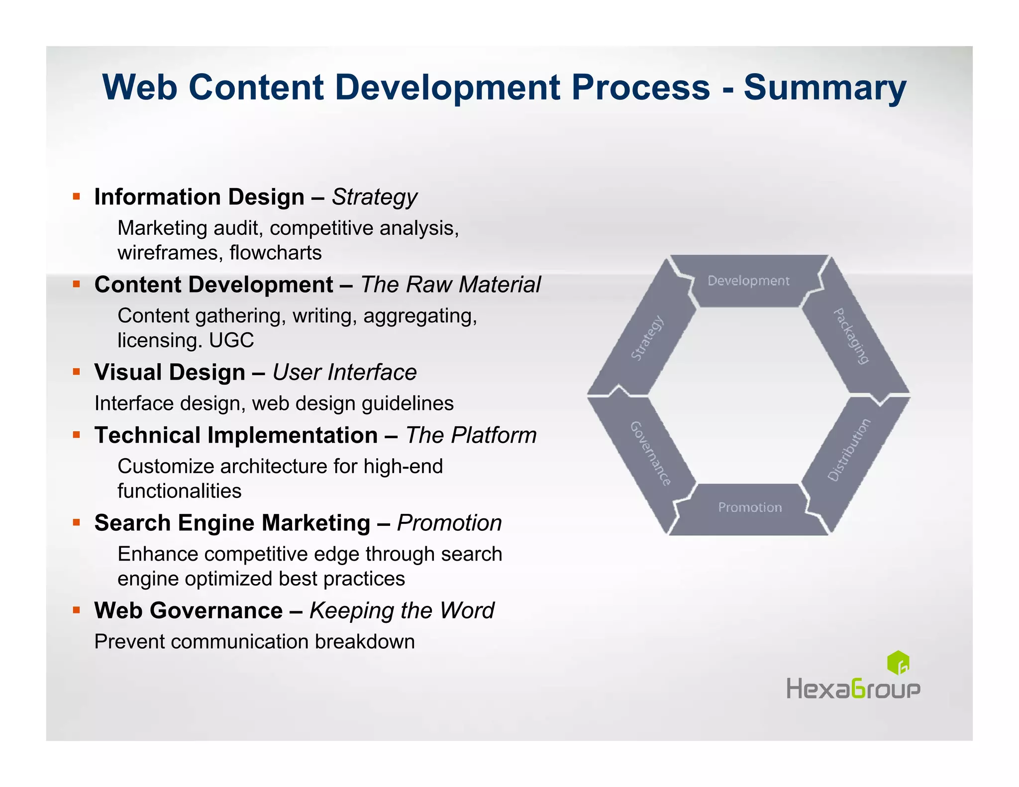 Web Content Development Process - Summary

Information Design – Strategy
  Marketing audit, competitive analysis,
  wireframes, flowcharts
Content Development – The Raw Material
  Content gathering, writing, aggregating,
  licensing. UGC
Visual Design – User Interface
Interface design, web design guidelines
Technical Implementation – The Platform
  Customize architecture for high-end
  functionalities
Search Engine Marketing – Promotion
  Enhance competitive edge through search
  engine optimized best practices
Web Governance – Keeping the Word
Prevent communication breakdown
 