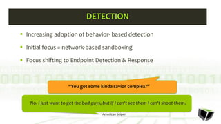  Increasing adoption of behavior- based detection
 Initial focus = network-based sandboxing
 Focus shifting to Endpoint Detection & Response
DETECTION
No. I just want to get the bad guys, but if I can't see them I can't shoot them.
“You got some kinda savior complex?”
-American Sniper
 