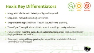 Hexis Key Differentiators
 Integrated platform to detect, verify, and respond
 Endpoint + network including correlation
 Endpoint sensing capabilities – heuristics, real-time eventing
 ThreatSync™ analytics fuses Hexis detection with 3rd party indicators
 Full arsenal of machine-guided and automated responses that can be flexibly
deployed based on policy
 Developed using military-grade cyber capabilities and state-of-the-art
commercial technologies
RESPOND
 