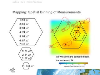 www.DLR.de • Chart 13 > IPIN 2013 > Patrick Robertson

Mapping: Spatial Binning of Measurements
1: 65 mT
2: 63 mT
3: 94 mT...