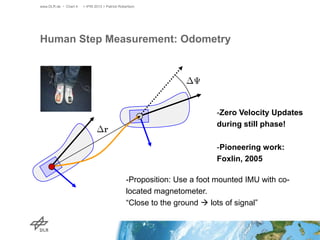 www.DLR.de • Chart 4

> IPIN 2013 > Patrick Robertson

Human Step Measurement: Odometry

-Zero Velocity Updates
during sti...