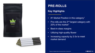 PRE-ROLLS
Key Highlights
• #1 Market Position in this category1
• Pre-rolls are the 2nd largest category with
20% of the m...