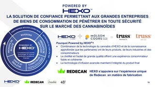 Pourquoi Powered by HEXO™?
• Combinaison de la technologie du cannabis d’HEXO et de la connaissance
approfondie que les pa...