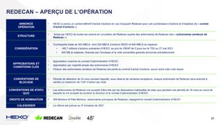ANNONCE
OPÉRATION
• HEXO a conclu un contrat définitif d’achat d’actions en vue d’acquérir Redecan pour une combinaison d’...