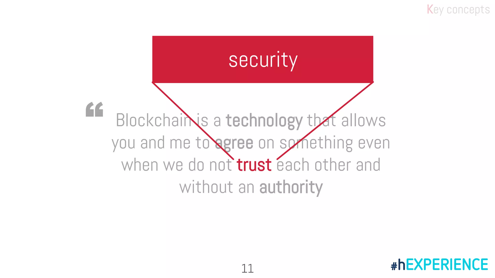 Blockchain is a technology that allows
you and me to agree on something even
when we do not trust each other and
without an authority
“
security
Key concepts
11
 