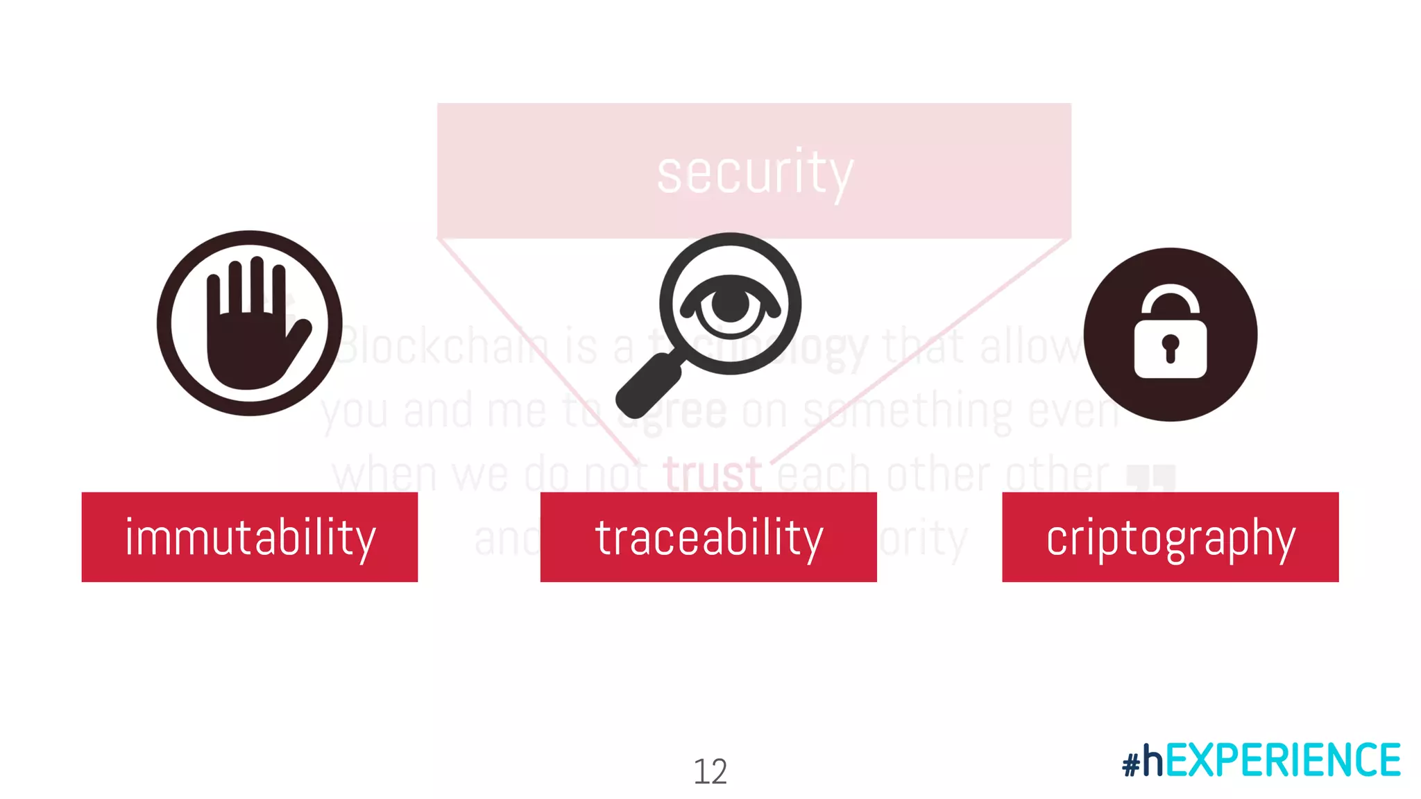 Blockchain is a technology that allows
you and me to agree on something even
when we do not trust each other other
and without an authority
“
”
security
immutability traceability criptography
12
 