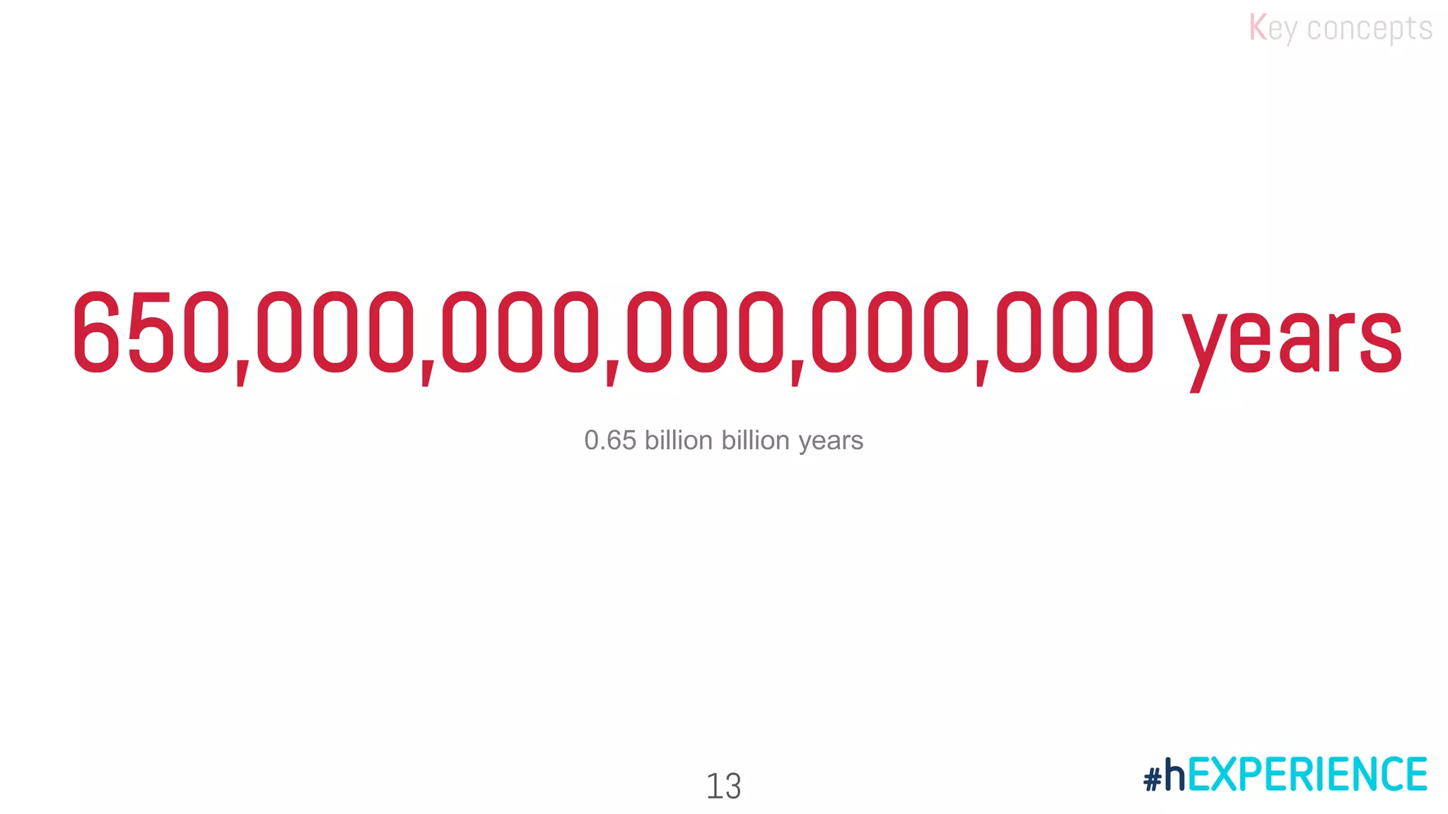 Key concepts
13
650,000,000,000,000,000 years
0.65 billion billion years
 