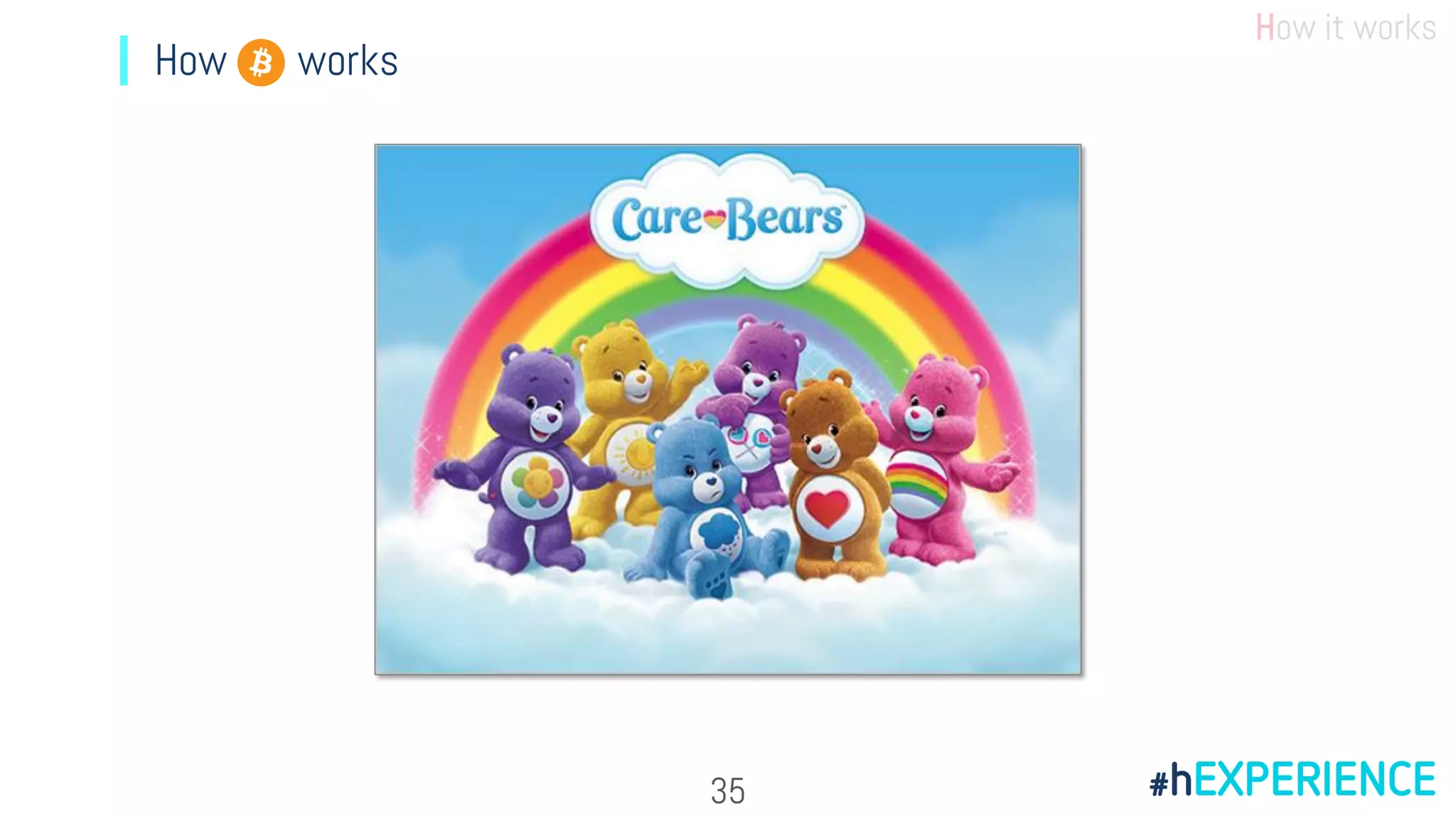 How it works
How works
35
 