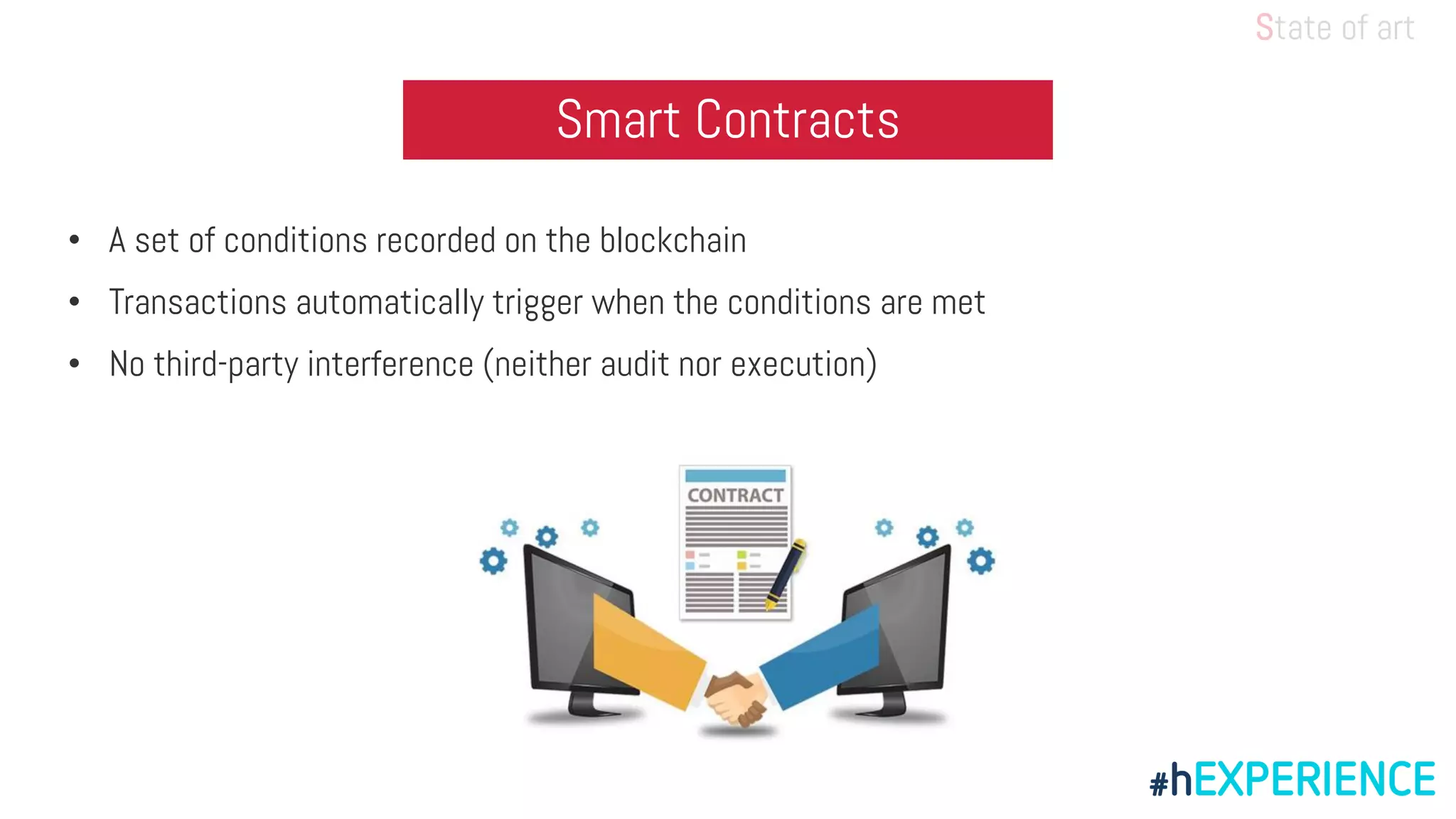 • A set of conditions recorded on the blockchain
• Transactions automatically trigger when the conditions are met
• No third-party interference (neither audit nor execution)
Smart Contracts
State of art
 