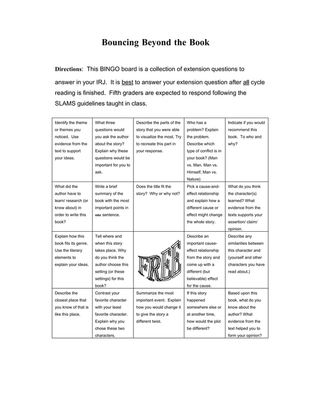 Reading Extension Questions