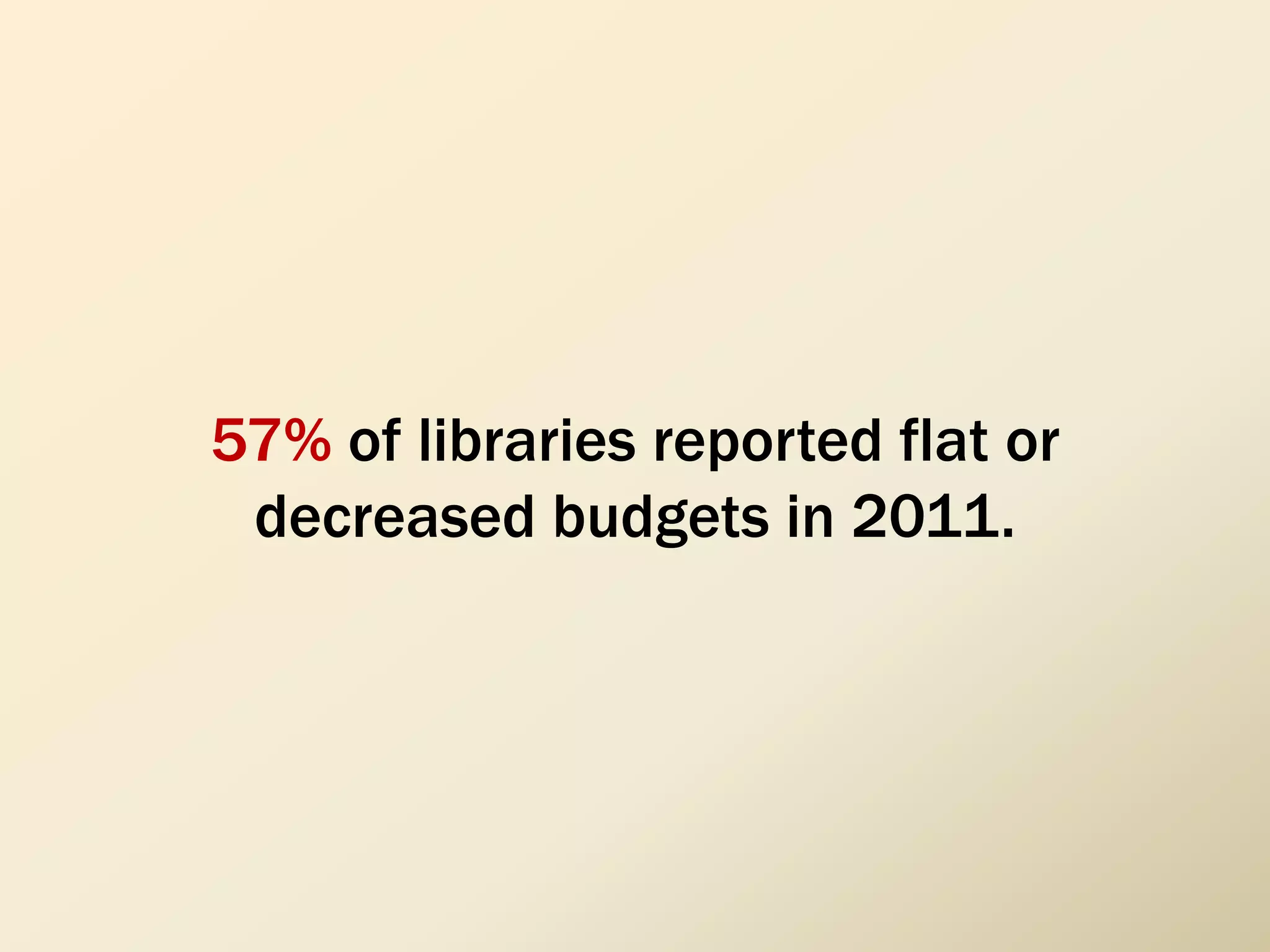 57% of libraries reported flat or
decreased budgets in 2011.
 