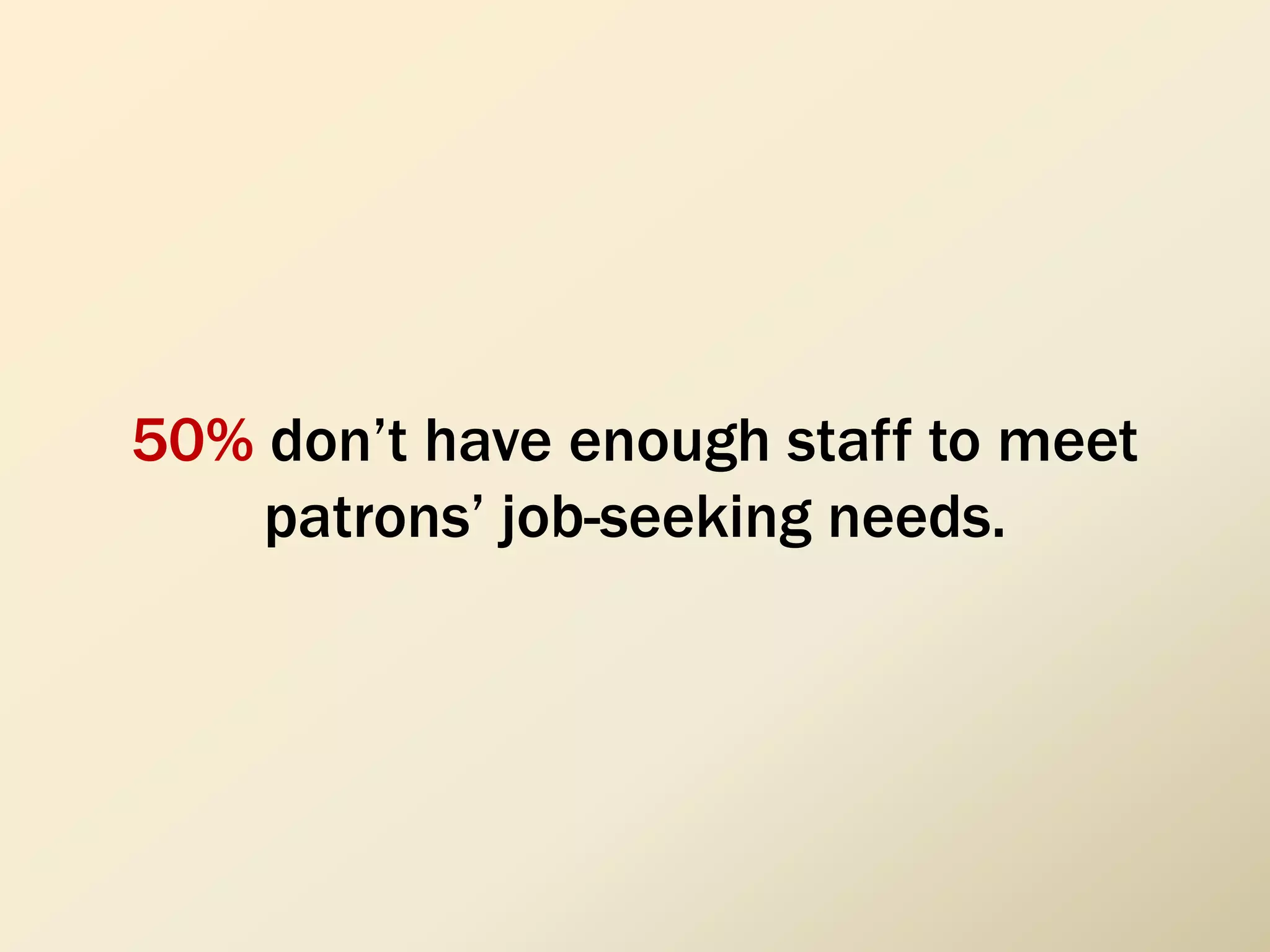 50% don’t have enough staff to meet
patrons’ job-seeking needs.
 