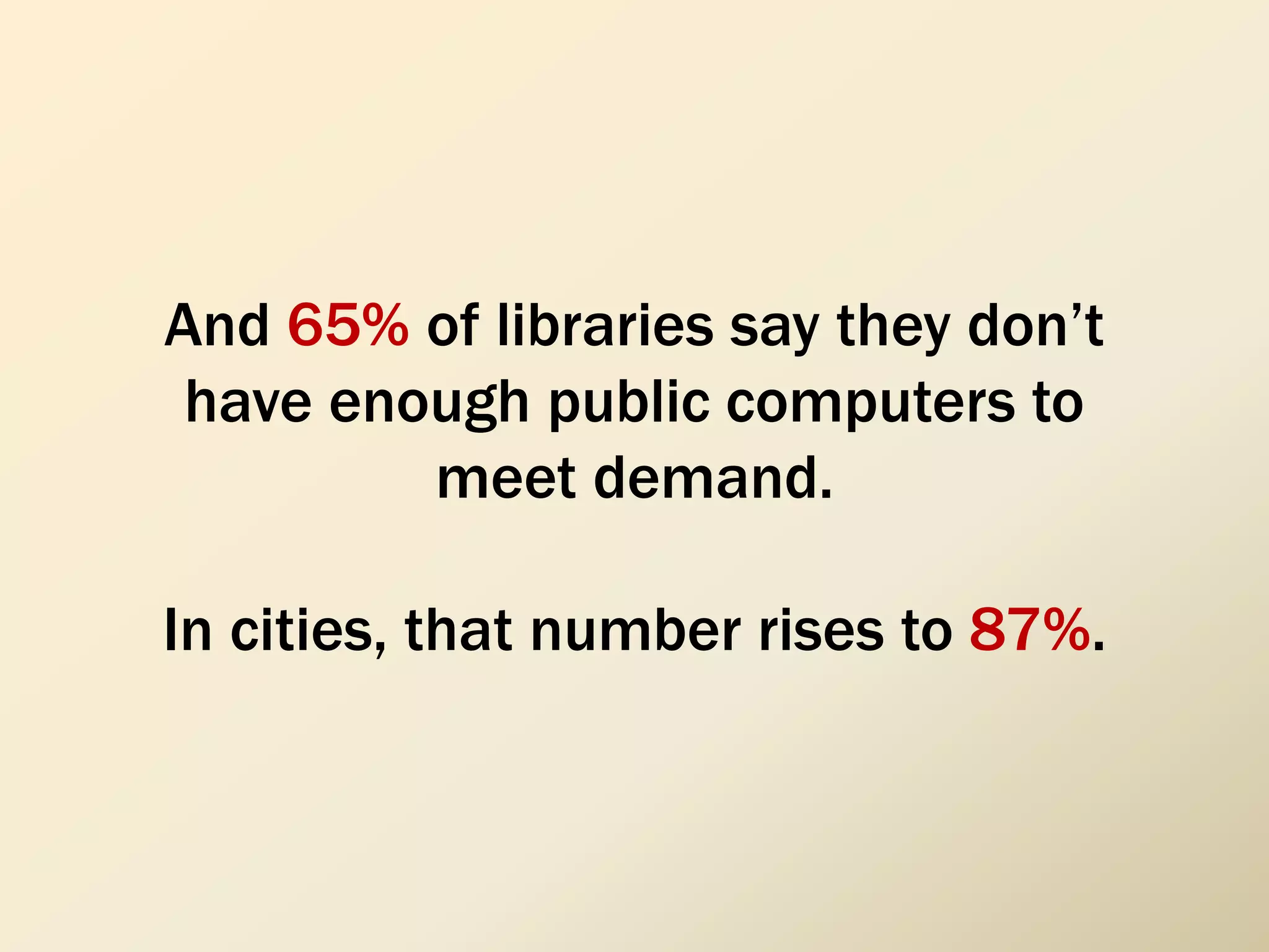 And 65% of libraries say they don’t
have enough public computers to
meet demand.
In cities, that number rises to 87%.
 
