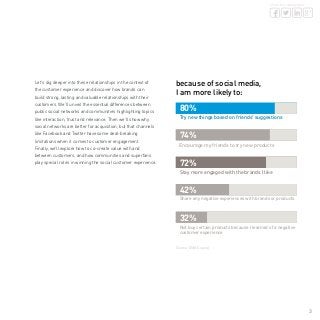 3
share this whitepaper
Let’s dig deeper into these relationships in the context of
the customer experience and discover how brands can
build strong, lasting and valuable relationships with their
customers. We’ll unveil the essential differences between
public social networks and communities highlighting topics
like interaction, trust and relevance. Then we’ll show why
social networks are better for acquisition, but that channels
like Facebook and Twitter have some deal-breaking
limitations when it comes to customer engagement.
Finally, we’ll explore how to co-create value with and
between customers, and how communities and superfans
play special roles in winning the social customer experience.
 
80%
74%
72%
42%
32%
because of social media,
I am more likely to:
Try new things based on friends’ suggestions
Encourage my friends to try new products
Stay more engaged with the brands I like
Share any negative experiences with brands or products
Not buy certain products because I learned of a negative
customer experience
Source: CMO Council
 