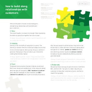 6
share this whitepaper
Here are the pillars of a basic social strategy for
strengthening relationships with (and between)
your customers.
1. Time
Time spent together increases tie strength. Most importantly,
the desire to spend time together has to be mutual.
Strategy: Know when your customers want to spend time with
you and be there for them.
2. Intensity
Intensity is the most difficult component to control. The
intensity a customer feels for a brand will always be less than
it is for a friend, however, when you tap into your customers’
passions, finding topics they care about, your chances for
creating that intensity improve.
Strategy: Appeal to greater causes—things that have higher
meaning that your customers feel strongly about—not just for
your brand.
3. Trust
Transparent communication channels create an environment
that’s more conducive to building trust. In this case we’re talking
about two types of transparency: B2C—business-to-customer
(your outbound messages on social channels), and C2C—
customer-to-customer (peer-to-peer community discussions).
Also, because people trust themselves, they tend to trust
brands that co-create with them. Here we’re talking about
two types of co-creation: passive co-creation (listening
and collecting customer input), and active co-creation
(crowdsourcing and collaboratively filtering customer-
generated ideas).
Strategy: Create transparent and authentic communication
channels to and among customers, and co-create with them.
4. Reciprocity
Reciprocity means two-way reciprocal services—both from
B2C, and from C2C. Your job is to make it easy for your
customers to help other customers of yours, and then to
reward them properly.
Strategy: Let your customers help you—and one another! A
small investment from the customer is valuable in building
deeper relationships, but it must be voluntary.
how to build stong
relationships with
customers
 