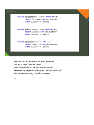 @jeffreymckenzie
DECLARE @ExpectedRonFirstName NVARCHAR(50) = (
SELECT FirstName FROM dbo.Customer
WHERE CustomerId = @RonId
)
DECLARE @ExpectedRonLastName NVARCHAR(50)= (
SELECT LastName FROM dbo.Customer
WHERE CustomerId = @RonId
)
DECLARE @ExpectedLoyaltyId INT = (
SELECT LoyaltyId FROM dbo.Customer
WHERE CustomerId = @RonId
)
Now we can do the same for all of the other
Values in the Customer table.
Now, how do we do the actual comparison
Between the expected values and the actual values?
We can do so through a table compare…
***
 