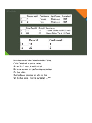 @jeffreymckenzie
Now because OrderDetail is tied to Order,
OrderDetail will stay the same,
So we don’t need a test for that,
Because we are not performing any action
On that table.
Our tests are passing, so let’s try this
On the live table – here’s our script … ***
 