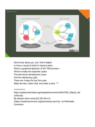 @jeffreymckenzie
Don't know about you, but I find it helpful
to have a visual of what I'm trying to learn.
Here's a graphical depiction of the TDD process –
Which is really two separate cycles:
The test-driven development cycle,
And the refactoring cycle.
There are 3 steps for the first cycle:
Make the test, make it fail, and make it work. ***
=========
https://upload.wikimedia.org/wikipedia/commons/0/0b/TDD_Global_Life
cycle.png
By Xarawn (Own work) [CC BY-SA 4.0
(https://creativecommons.org/licenses/by-sa/4.0)], via Wikimedia
Commons
 