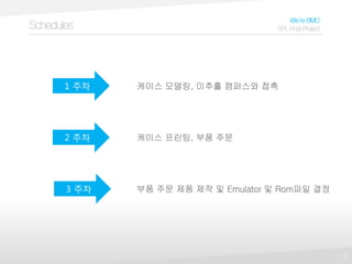 2
Schedules
We’reBMO
SPLFinalProject
케이스 모델링, 미추홀 캠퍼스와 접촉1 주차
케이스 프린팅, 부품 주문2 주차
3 주차 부품 주문 제품 제작 및 Emulator 및 Rom파일 결정
 