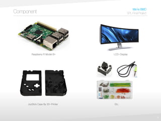 4
Component
We’reBMO
SPLFinalProject
LCD-DisplayRaspberry Pi Model B+
JoyStick Case By 3D-Printer Etc.
 