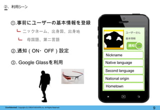 ConfidentialCopyright (C) CREATIVEHOPE,Inc. All Rights Reserved. 
9 
. å` 
`` 
 
Nickname 
Native language 
Second language 
National origin 
Hometown 
ON 
.ǰ˥``λh 
.֪ͨON?OFFO 
˥åͩ`ࡢ 
ĸZڶZ 
. Google Glass 
֪ͨ  