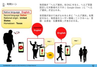 ConfidentialCopyright (C) CREATIVEHOPE,Inc. All Rights Reserved. 
12 
. å` 
English 
English 
Japanese 
Second languageItalian National origin United States Hometown Texas 
ON 
kłȤإ֪ͨONˤȡإZ OߤΥޥۣ Google Glass ˡإ ֪ͨͤ롣 
łȤƤȤˡإ֪ͨ_ ⤹ȡkߤΥ``󣨥˥åͩ`? Z??λ󣩤ʾ롣 
Native language English 
OK 
Help 
Help  
