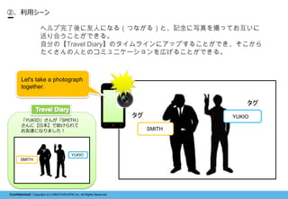 ConfidentialCopyright (C) CREATIVEHOPE,Inc. All Rights Reserved. 
. å` 
إˤˤʤ루Ĥʤ룩ȡӛдäƤ ͤϤȤǤ롣 
Է֤ΡTravel DiaryΥ饤˥åפ뤳ȤǤ ˤȤΥߥ˥`ڤ뤳ȤǤ롣 
YUKIO 
Let's take a photograph together. 
SMITH 
YUKIO 
 
 
YUKIO󤬡SMITH ˡձ _ˤʤޤ 
SMITH 
YUKIO  