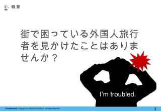 ConfidentialCopyright (C) CREATIVEHOPE,Inc. All Rights Reserved. 
3 
.  Ҫ 
֤äƤ ߤҊȤϤ 󤫣 
Im troubled.  