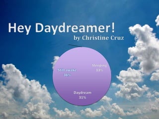 Hey daydreamer!