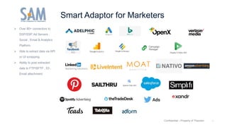 18
Confidential – Property of Theorem
Data Solutions
Smart Adaptor for Marketers
 Over 80+ connectors to
DSP/SSP, Ad Servers ,
Social , Email & Analytics
Platform.
 Able to extract data via API
or UI scrapping.
 Ability to post extracted
data to FTP/SFTP , S3 ,
Email attachment.
 