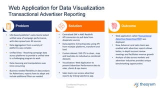 Problem Solution Outcome
8
Confidential Property of
Theorem
• USA based publisher’s sales teams lacked
unified view of campaign performance,
with data spread over 40 sources
• Data Aggregation from a variety of
platforms was complex
• Unified View - Resolving campaign data
across platforms to provide a unified view
is a challenging program to work
• Data cleansing and manipulations was
time consuming
• Business needed flexibility in data analysis
for Advertisers; reports have to adapt and
include additional filters as needed
• Centralized DW in AWS Redshift
• API connectors to pull data from
desperate sources
• Data pipeline: Extracting data using API
from multiple platforms, transform and
load.
• Custom dataset: SSIS ETL to clean , map
and load data to individual as combined
datasets
• Visualization: Web Application to
present Advertiser Performance data to
sales ,clients & ops teams
• Sales teams can access advertiser
reports by linking Salesforce app.
• Web-application called ‘Transactional
Advertiser Reporting (TAR)’ was
deployed.
• Now, Advance Local sales team was
enabled with advertiser reports allows
better, in-depth account review
meetings and facilitates revenue growth
• Analysis of data across markets and
advertiser industries provides unique
benchmarking opportunities
Web Application for Data Visualization
Transactional Advertiser Reporting
 