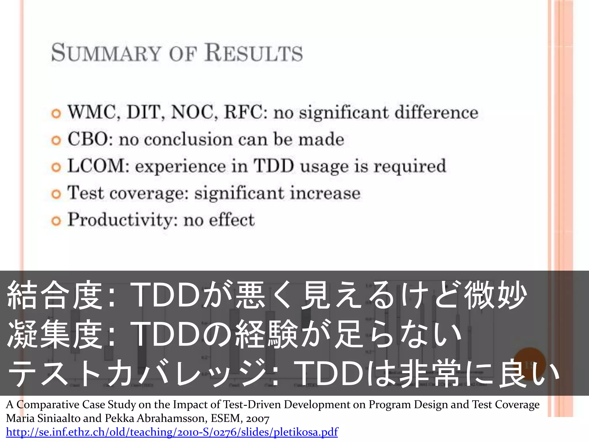 A Comparative Case Study on the Impact of Test-Driven Development on Program Design and Test Coverage
Maria Siniaalto and Pekka Abrahamsson, ESEM, 2007
http://se.inf.ethz.ch/old/teaching/2010-S/0276/slides/pletikosa.pdf
結合度: TDDが悪く見えるけど微妙
凝集度: TDDの経験が足らない
テストカバレッジ: TDDは非常に良い
 