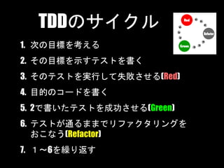 TDDのサイクル
1. 次の目標を考える
2. その目標を示すテストを書く
3. そのテストを実行して失敗させる(Red)
4. 目的のコードを書く
5. 2で書いたテストを成功させる(Green)
6. テストが通るままでリファクタリングを
おこなう(Refactor)
7. １〜6を繰り返す
 