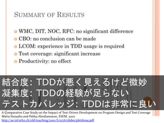 A Comparative Case Study on the Impact of Test-Driven Development on Program Design and Test Coverage
Maria Siniaalto and Pekka Abrahamsson, ESEM, 2007
http://se.inf.ethz.ch/old/teaching/2010-S/0276/slides/pletikosa.pdf
結合度: TDDが悪く見えるけど微妙
凝集度: TDDの経験が足らない
テストカバレッジ: TDDは非常に良い
 