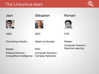 The Linkurious team
Jean

Sébastien

Romain

CMO

CEO

CTO

Consulting industry

Gephi co-founder

Master:

Master:

PhD:

Computer Science /
Machine Learning

Political Science /
Competitive Intelligence

Computer Science /
Complex Networks

 