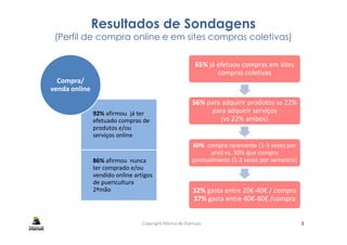 Resultados de Sondagens
(Perfil de compra online e em sites compras coletivas)
92% afirmou já ter
efetuado compras de
Compra/
venda online
65% já efetuou compras em sites
compras coletivas
56% para adquirir produtos vs 22%
para adquirir serviços
(vs 22% ambos)
Copyright Fábrica de Startups 3
efetuado compras de
produtos e/ou
serviços online
86% afirmou nunca
ter comprado e/ou
vendido online artigos
de puericultura
2ªmão
60% compra raramente (1-3 vezes por
ano) vs. 30% que compra
pontualmente (1-3 vezes por semestre)
32% gasta entre 20€-40€ / compra
37% gasta entre 40€-80€ /compra
 