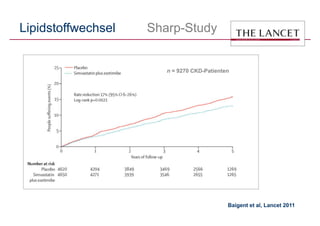 Baigent et al, Lancet 2011
Lipidstoffwechsel Sharp-Study
n = 9270 CKD-Patienten
 