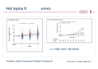 Hot topics II ADPKD
n = 1445, CrCl > 60 ml/min
Torres et al, N Engl J Med 2012Tolvaptan, Arginin-Vasopressin Rezeptor 2 Antagonist
 