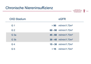 Chronische Niereninsuffizienz
G 1 > 90 ml/min/1.73m²
G 2 60 - 90 ml/min/1.73m²
G 3a 45 - 60 ml/min/1.73m²
G 3b 30 - 45 ml/min/1.73m²
G 4 15 - 30 ml/min/1.73m²
G 5 < 15 ml/min/1.73m²
CKD Stadium eGFR
 
