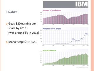 FINANCE
 Goal: $20 earning per
share by 2015
(was around $6 in 2013)
 Market cap: $161.92B
 