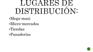 Mega-maxi
Micro-mercados
Tiendas
Panaderías
 