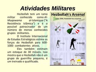 Atividades Militares
        Hezbollah tem um ramo
militar    conhecido     como Al-
Muqawama          al-Islamiyya ("A
Resistência Islâmica") e é o
possível patrocinador de um
número de menos conhecidos
grupos militantes.
        O Instituto Internacional
de Estudos Estratégicos estima as
forças do Hezbollah para 600-
1000 combatentes ativos.
        Eles também estimam
um estoque de 30 mísseis. Isso
mostra que o Hezbollah não é um
grupo de guerrilha pequeno, é
um treinado e qualificado.
 