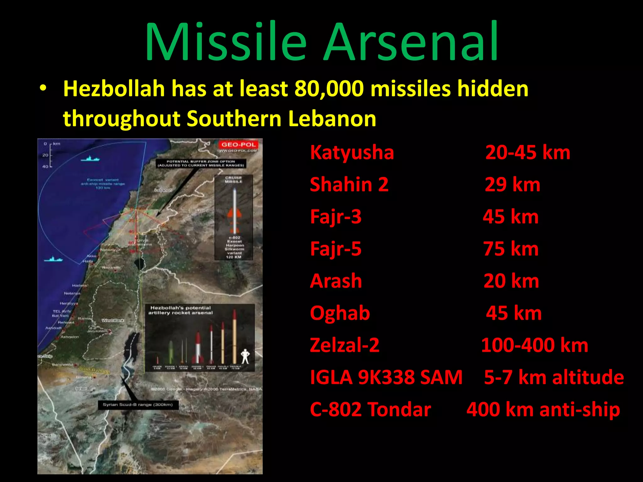 Hezbollah Terrorist Organization | PPTX