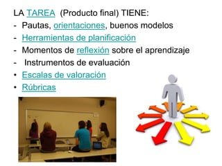 LA TAREA (Producto final) TIENE:
- Pautas, orientaciones, buenos modelos
- Herramientas de planificación
- Momentos de reflexión sobre el aprendizaje
- Instrumentos de evaluación
• Escalas de valoración
• Rúbricas
 