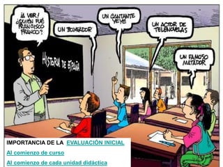 IMPORTANCIA DE LA EVALUACIÓN INICIAL
Al comienzo de curso
Al comienzo de cada unidad didáctica
 
