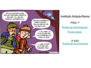 ¿Tiene sentido hacer
una prueba final?
SI, SI HAY UNA GRAN OPORTUNIDAD DE
TENER ÉXITO
Y
SI SIRVE PARA GLOBALIZAR EL TEMA
No se trata de estudiar “para el examen”, sino de
colocar al alumno ante una situación
problemática y ver si es capaz de aplicar lo
aprendido en situaciones parecidas
 
