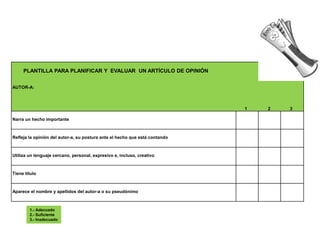 PLANTILLA DE PLANIFICACIÓN - EVALUACIÓN DEL DIARIO
Alumno-a:
1 2 3
La información escrita e icónica aparece bien ordenada
Se mantiene la 1ª persona
Los verbos van en pasado
El vocabulario es rico y adecuado
Aparecen elementos descriptivos del lugar y de la época
El uso del lenguaje es coloquial y expresivo
Tiene un índice
El diseño de la portada es adecuado
1.Adecuado
2.Suficiente
3.Inadecuado
 