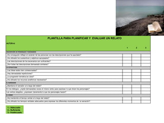 PLANTILLA PARA PLANIFICAR Y EVALUAR UN ARTÍCULO DE OPINIÓN
AUTOR-A:
1 2 3
Narra un hecho importante
Refleja la opinión del autor-a, su postura ante el hecho que está contando
Utiliza un lenguaje cercano, personal, expresivo e, incluso, creativo
Tiene título
Aparece el nombre y apellidos del autor-a o su pseudónimo
1.- Adecuado
2.- Suficiente
3.- Inadecuado
 