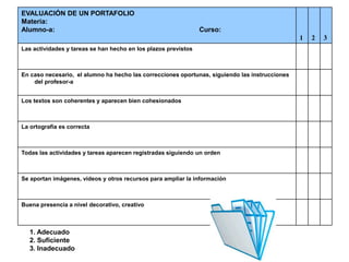 PLANTILLA DE EVALUACIÓN DEL E-MAIL
Alumno-a: 1 2 3
1.Escribo claramente la dirección electrónica del destinatario
2. Escribo el tema o asunto con una frase clara y descriptiva
3. En el mensaje :
-El texto es corto
-Los párrafos con cortos y expresan bien las ideas (cada párrafo una idea)
-Señalo las ideas principales con negrita
-Utilizo las mayúsculas sólo para comenzar las oraciones y para nombres propios (puedo usar las
mayúsculas para resaltar una o dos palabras)
-Sin errores gramaticales ni ortográficos
4. Escribo un saludo de despedida
5. Pongo mi nombre y apellidos
1. Adecuado 2. Suficiente 3. Inadecuado
 